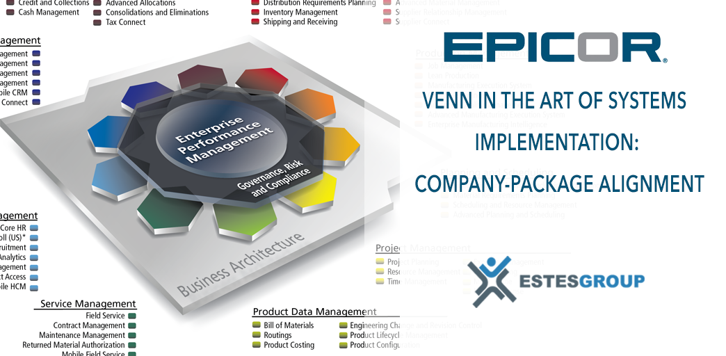 Venn in the Art of Systems Implementation: Company-Package Alignment