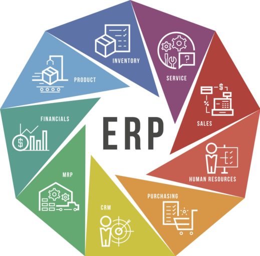 Manufacturing ERP Software Epicor Consulting Solutions