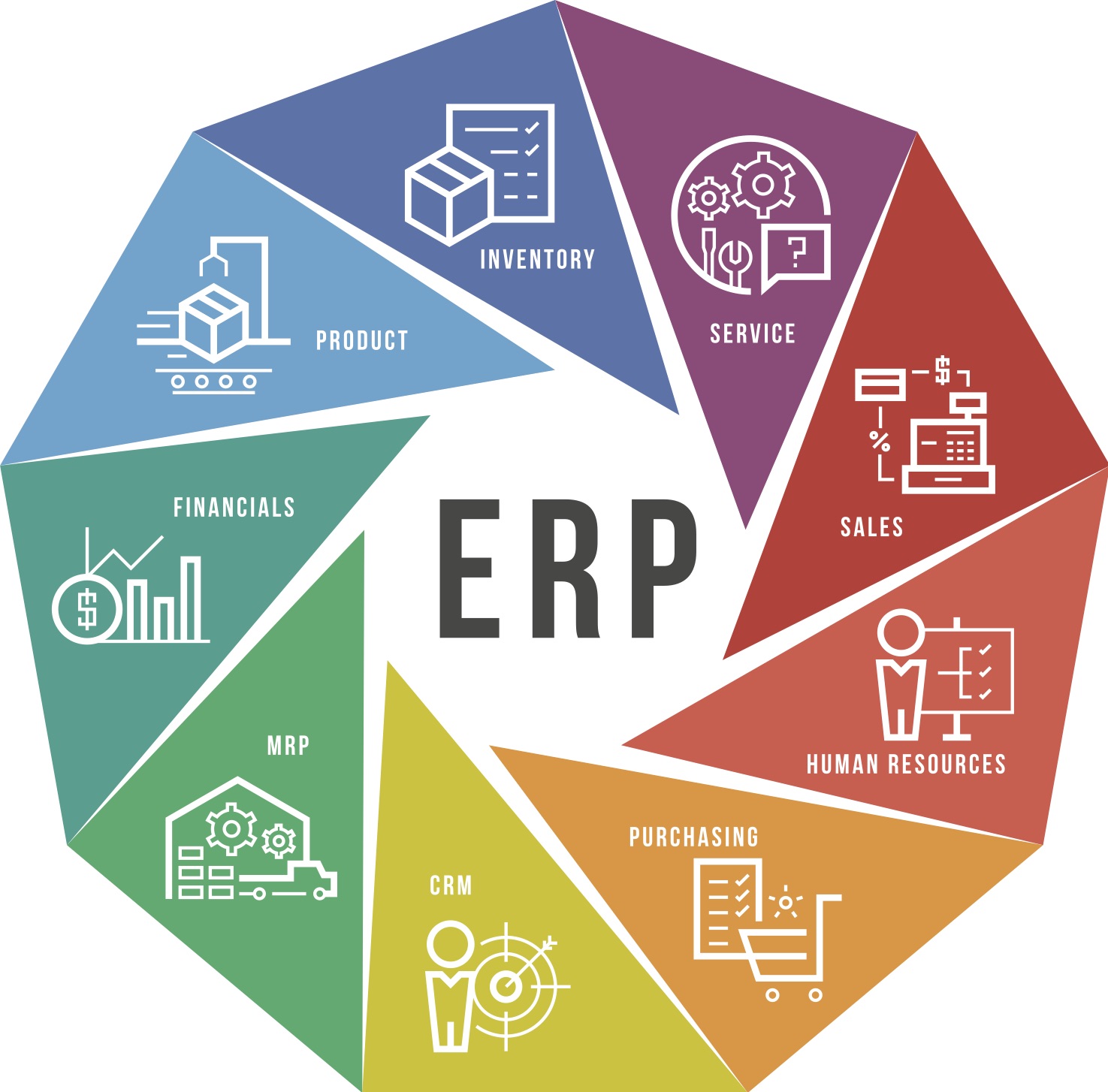 Ejendommelige forhandler Grundlæggende teori Epicor 9 Consulting - Manufacturing ERP Software - Epicor Consulting