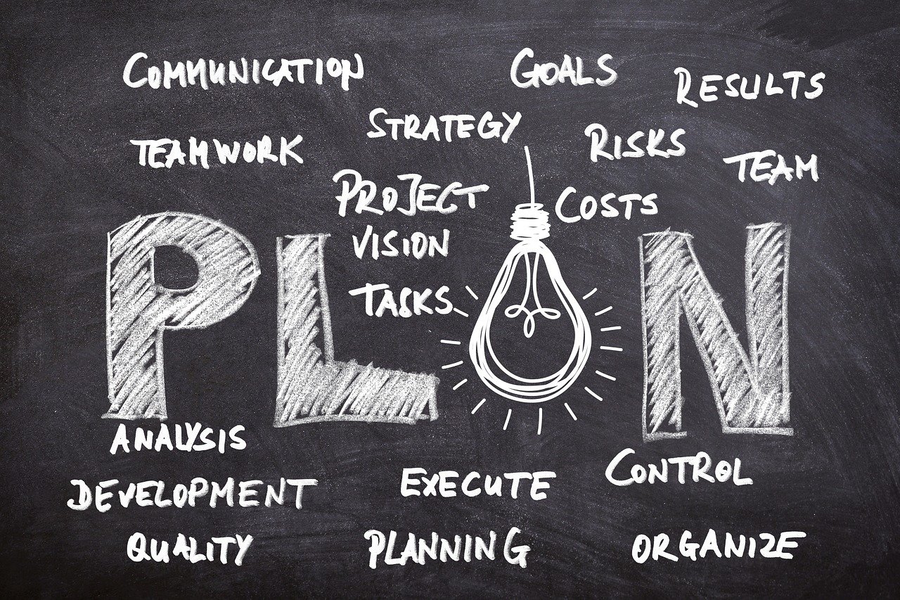 Chalkboard Sketch of Planning Steps Including Tasks