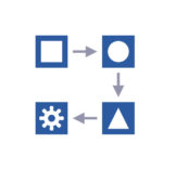 ERP Supply Chain ERP System Migration
