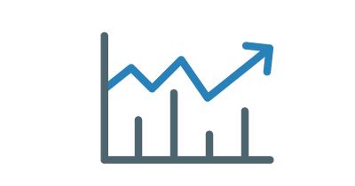 Sales & Employee Productivity Enablement