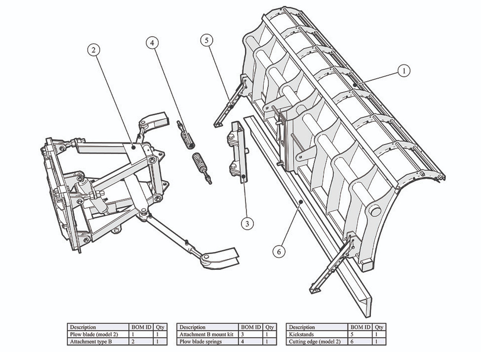 ParttrapONE Spareparts Image