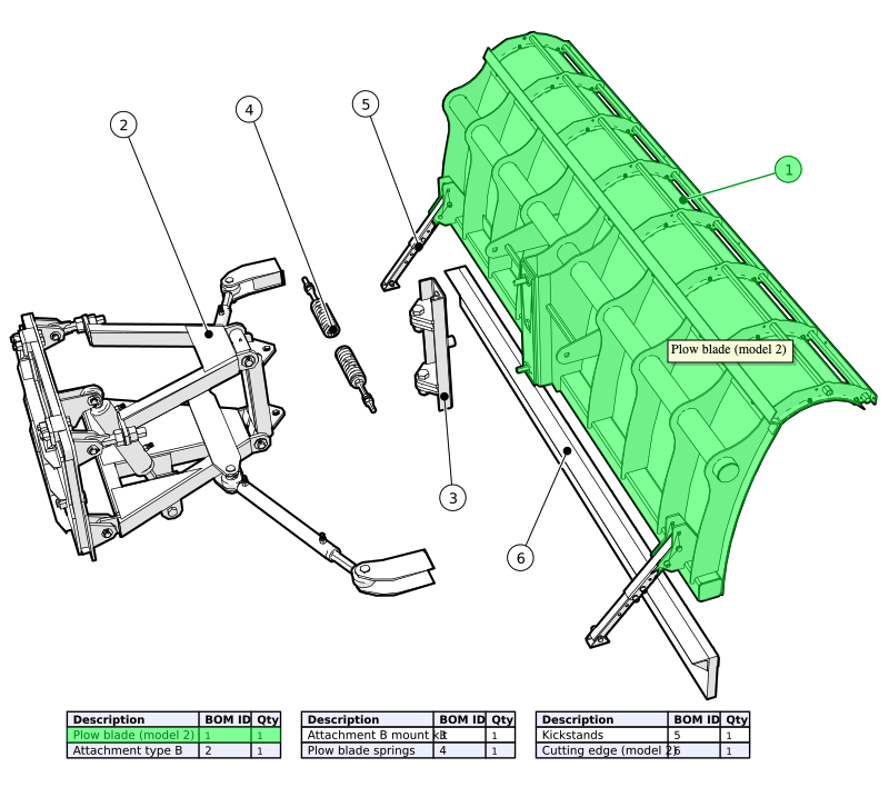 ParttrapONE Spareparts SVG