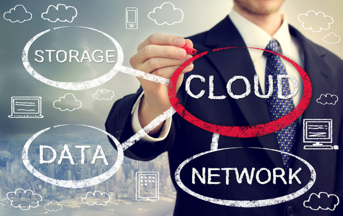 Data Security Cloud computing flowchart with businessman over skyline background