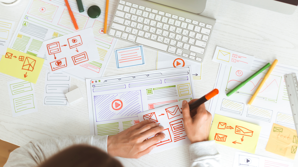B2B B2B E-Commerce