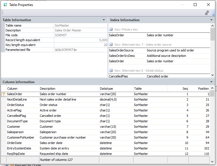 SYSPRO ERP Data Dictionary